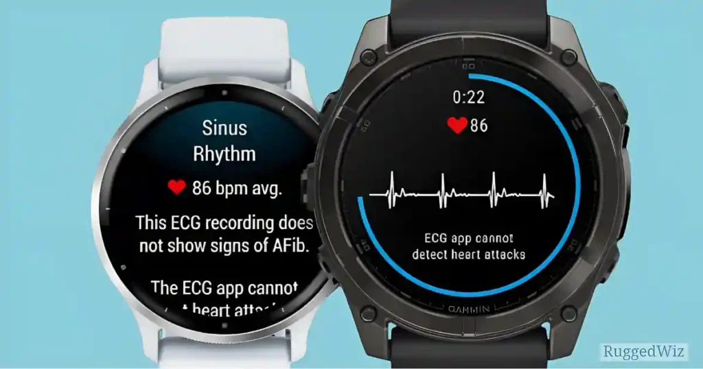 Garmin ECG App feature expansion to Australia and the EU, with a list of supported devices like Fenix 7, Venu 3, and Enduro 3.